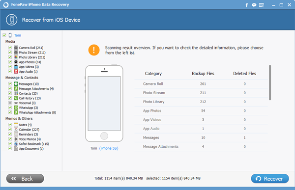 FonePaw iPhone Data Recovery 9.6.1 Crack With Registration Code 2023